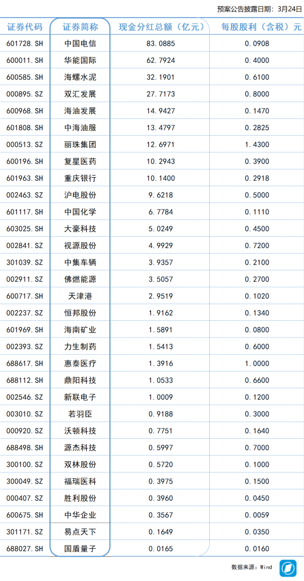 首钢股份：筹划发行可转债及支付现金购买子公司股权并募资 股票明起停牌