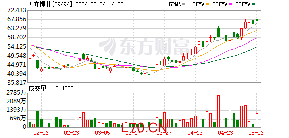 K图 09696_0