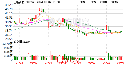 K图 301057_0