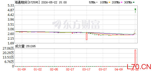 K图 872595_0