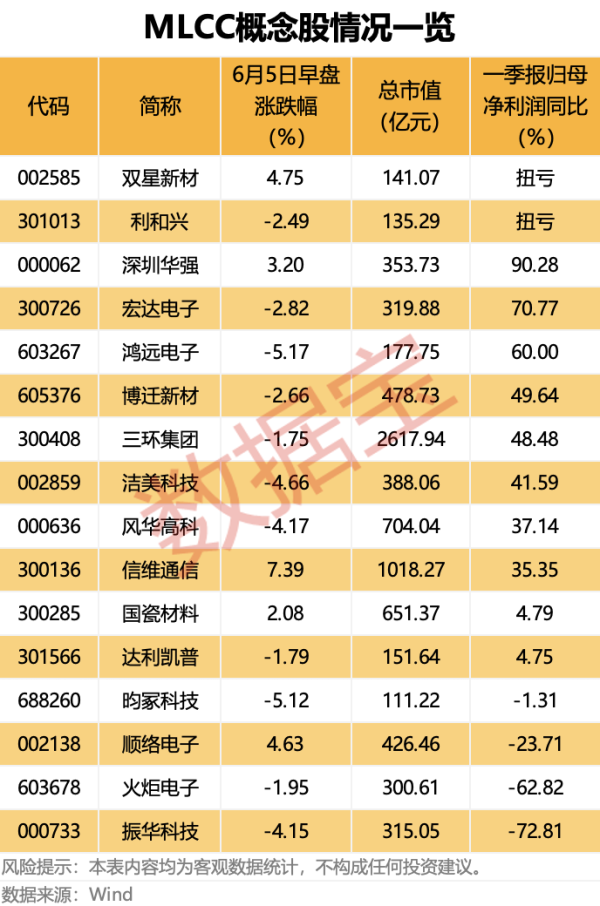 创新药出海跑出“加速度” 研发高增长公司名单出炉