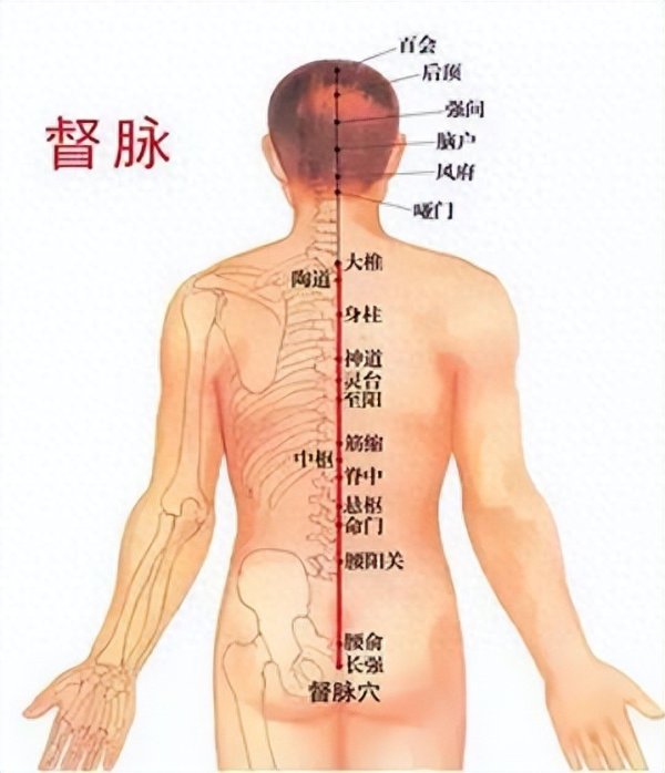 抑郁症, 针灸治疗有奇效! (附病案)