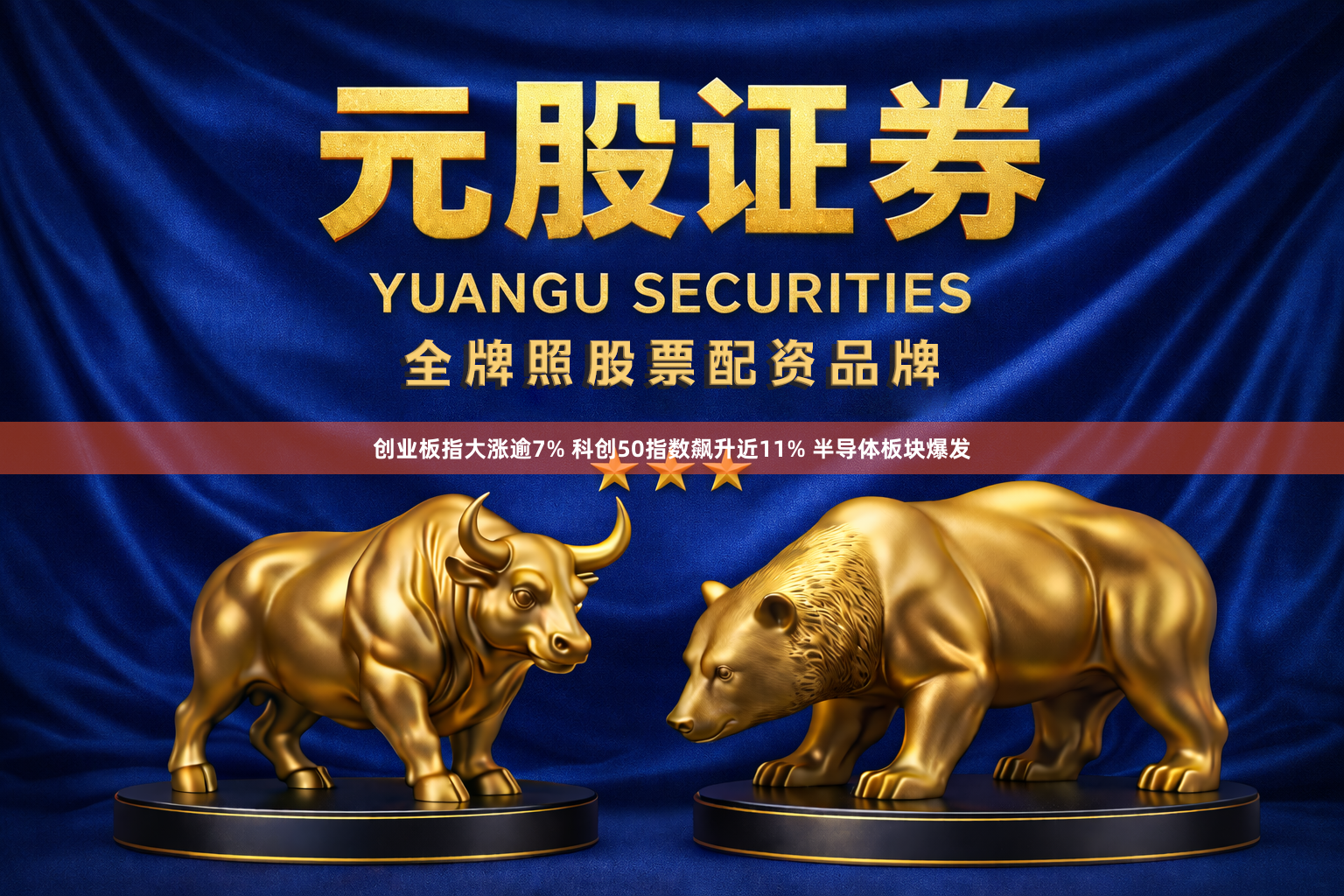 创业板指大涨逾7% 科创50指数飙升近11% 半导体板块爆发