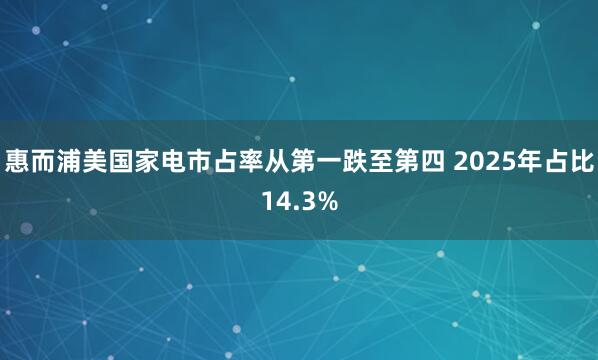 惠而浦美国家电市占率从第一跌至第四 2025年占比14.3%