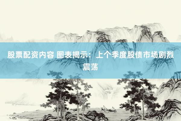 股票配资内容 图表揭示：上个季度股债市场剧烈震荡